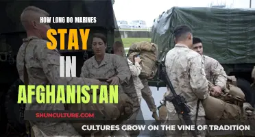 Marines' Extended Tours: The Afghanistan Story