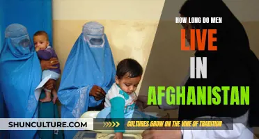 The Life Expectancy of Afghan Men: A Complex Reality