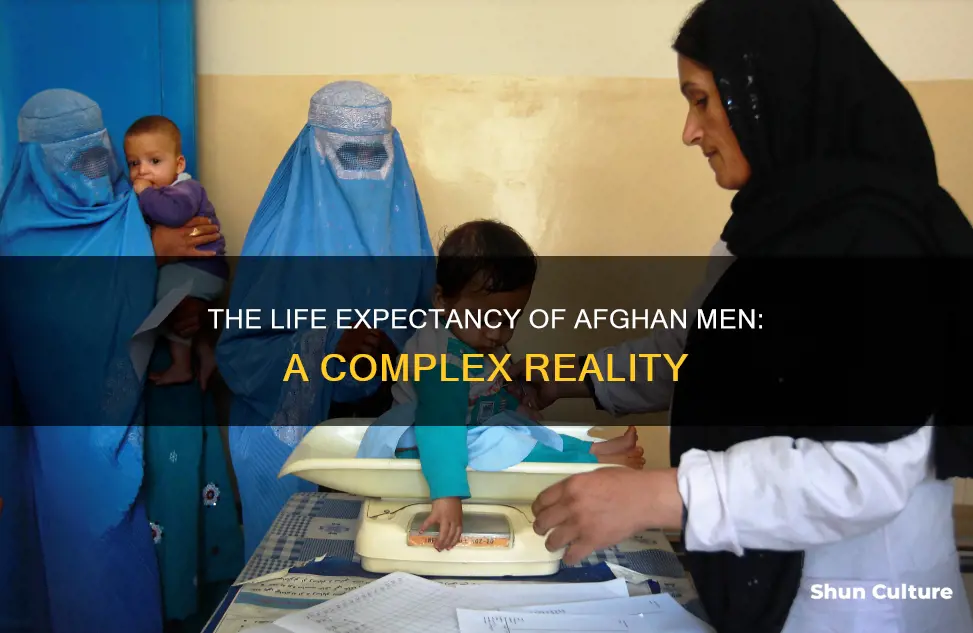 how long do men live in afghanistan