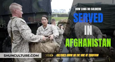 The Lengthy Tours of Duty: Understanding the Durations of Military Service in Afghanistan