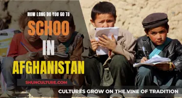 Education Duration in Afghanistan: Unraveling the Mystery of Schooling Years