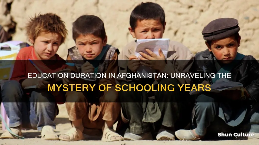 how long do you go to schoo in afghanistan