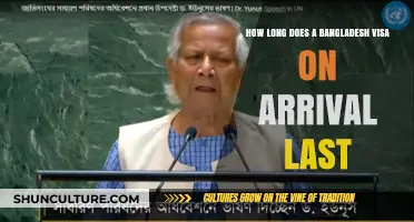 Bangladesh Visa on Arrival Duration: How Long Can You Stay?