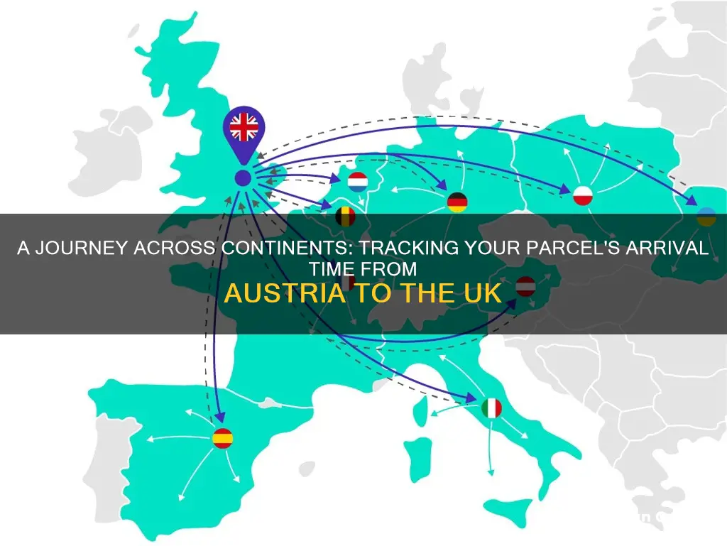 how long does a parcel take from austria to uk