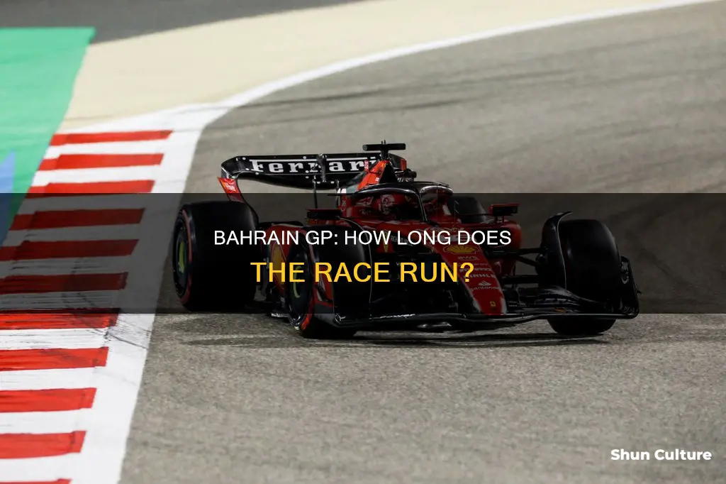 how long does bahrain gp last