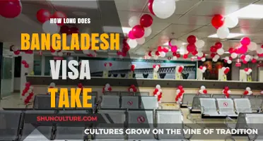 Bangladesh Visa Processing Time: What to Expect and How to Apply