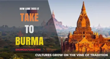 Understanding the Duration of a Journey to Burma
