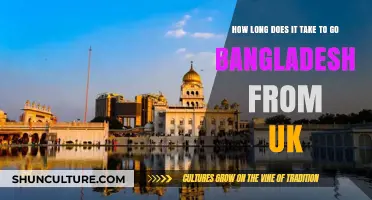 Travel Time from UK to Bangladesh: What to Expect