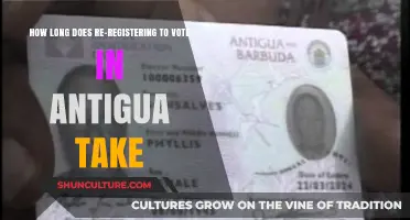 Re-Registering to Vote in Antigua: A Quick Timeline Guide