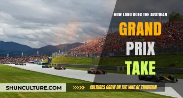 The Ultimate Guide to Austrian Grand Prix Duration