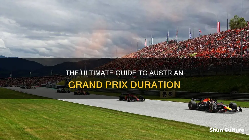 how long does the austrian grand prix take