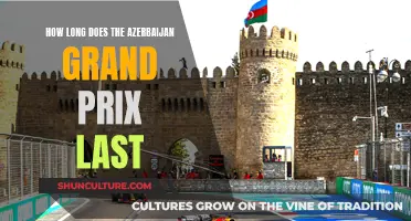 Azerbaijan Grand Prix: How Long Does the Race Run?