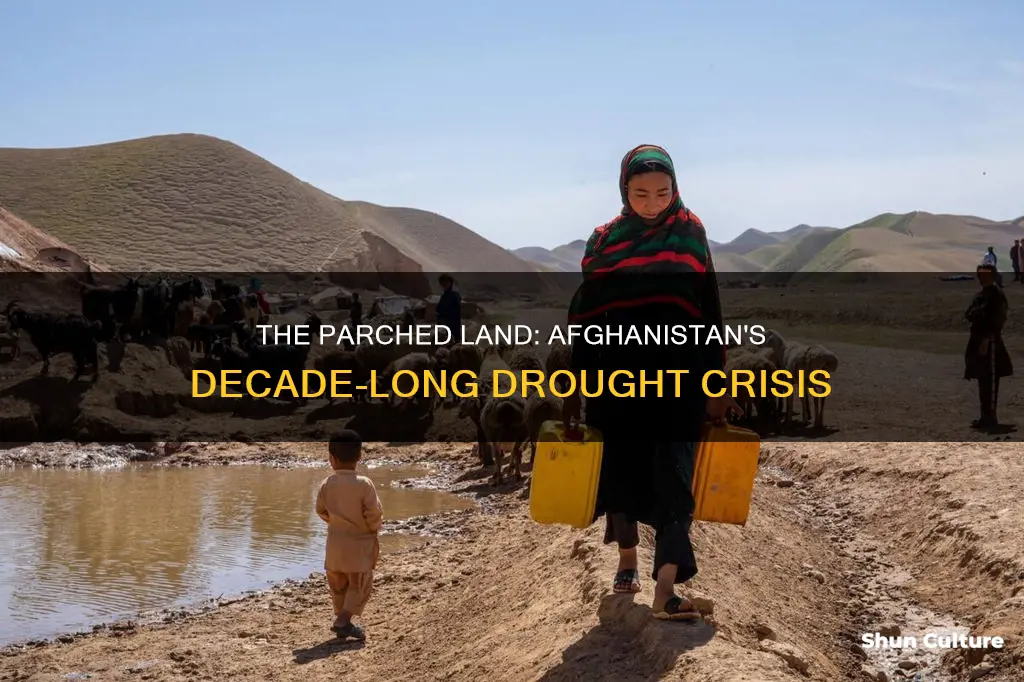 how long drought afghanistan