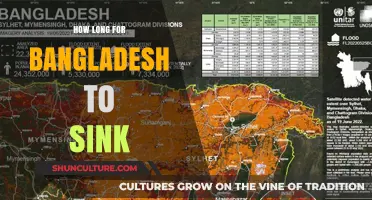 Bangladesh's Sinking Timeline: Climate Crisis and Rising Sea Levels