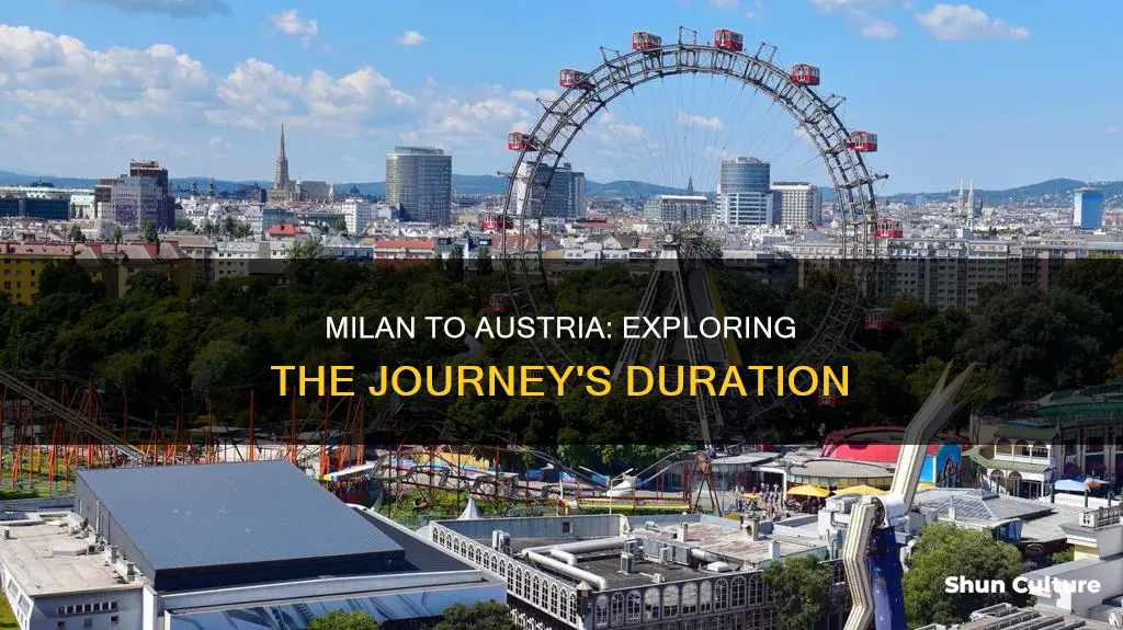 how long from milan to austria