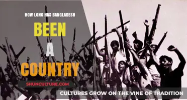 Bangladesh's Independence Journey: A Historical Timeline of Nationhood