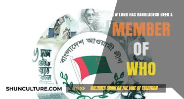 Bangladesh's WHO Membership: A Historical Overview of Its Duration