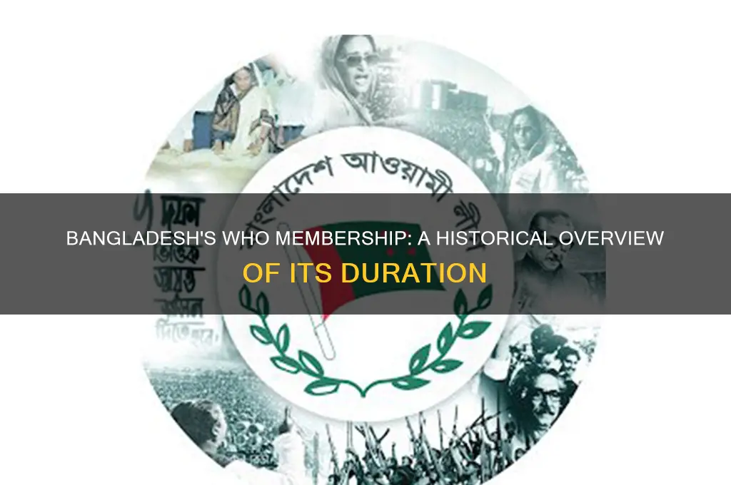 how long has bangladesh been a member of who