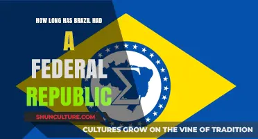 Brazil's Federal Republic: A Historical Journey and Timeline