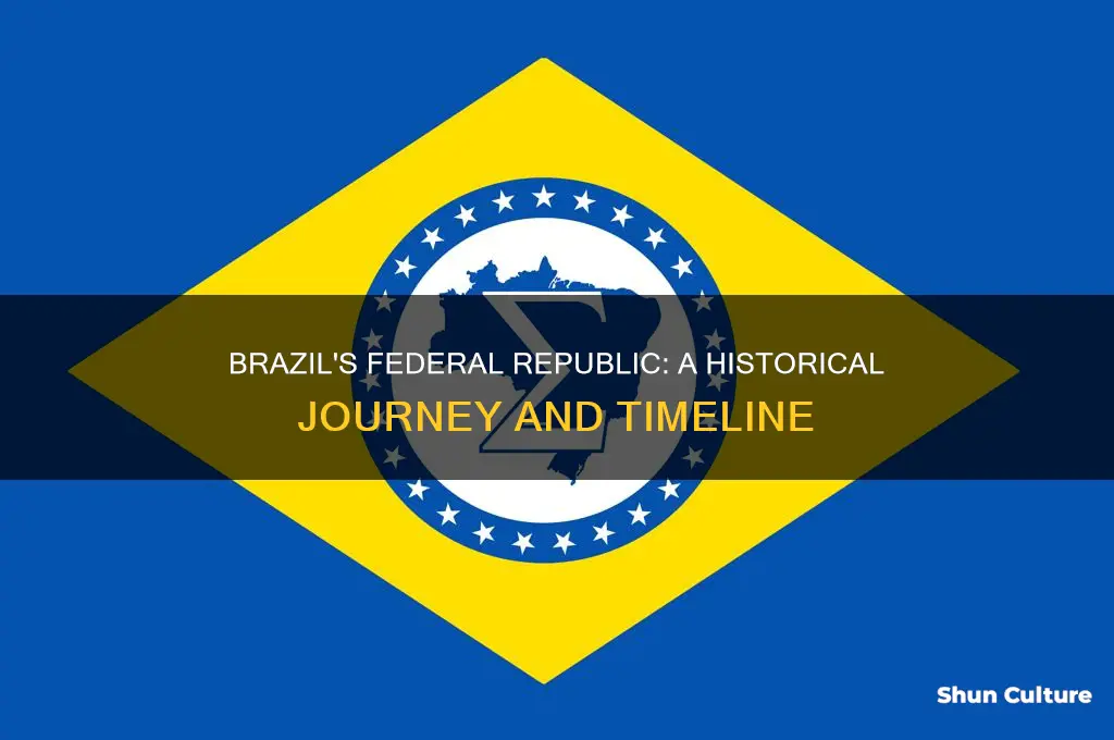how long has brazil had a federal republic