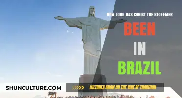 Christ the Redeemer's Legacy: Years of Iconic Presence in Brazil