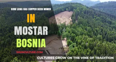 Copper Mining Legacy in Mostar, Bosnia: A Historical Timeline
