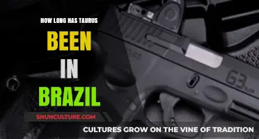 Taurus' Brazilian Legacy: Tracing Decades of Presence and Impact