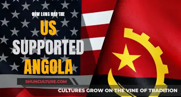 US-Angola Relations: A Historical Perspective