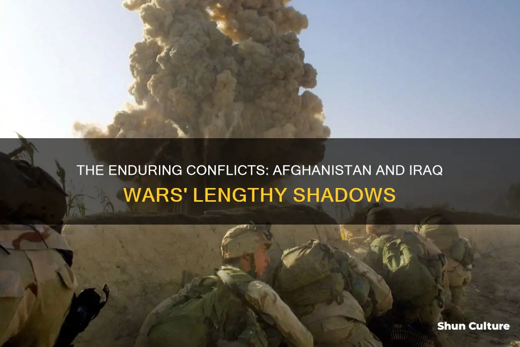 how long havce the wars in afghanistan and iraq lasted