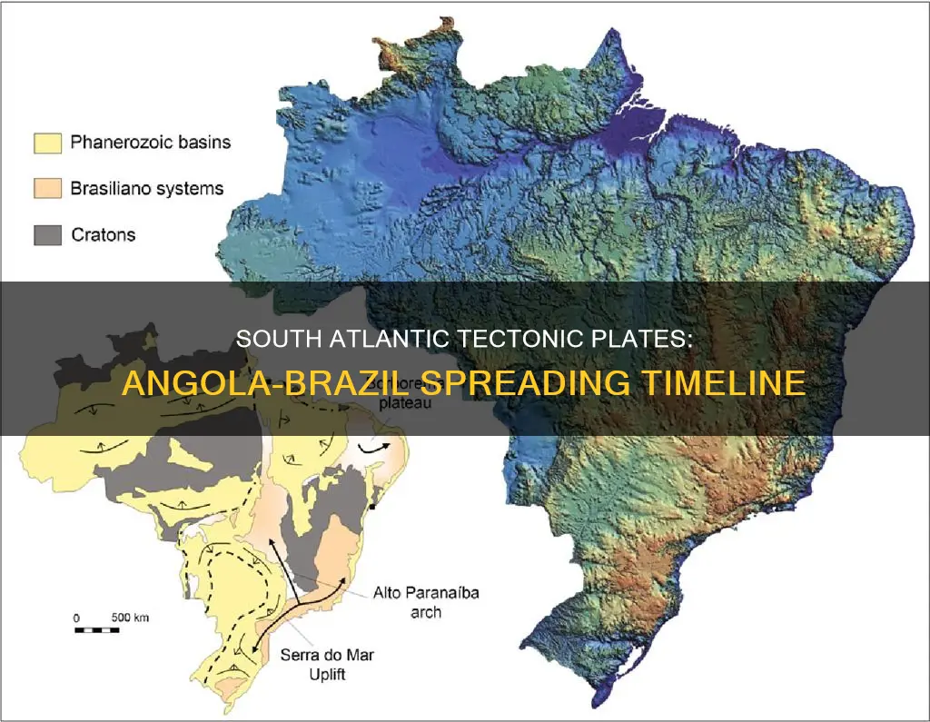 how long have angola and brazil tectonic been spreading