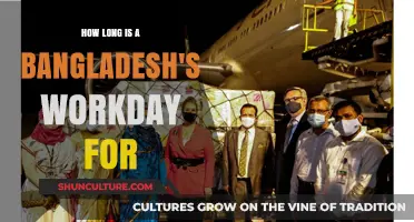 Exploring Bangladesh's Workday Length: Hours, Culture, and Labor Practices