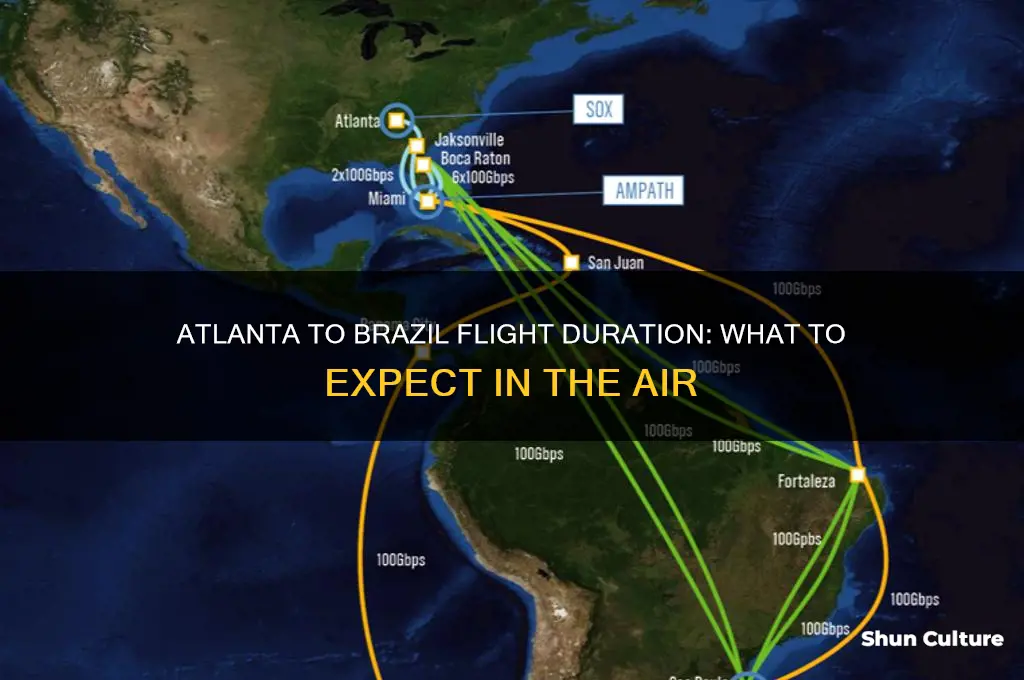how long is a flight to brazil from atlanta