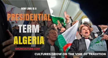 Understanding the Duration of a Presidential Term in Algeria