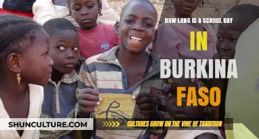 Exploring the Length of a School Day in Burkina Faso
