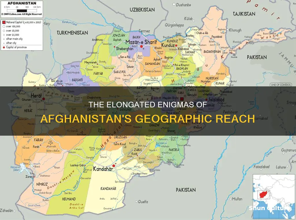 how long is afghanistan