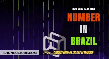 Understanding Brazil's IBAN Number Length: A Comprehensive Guide