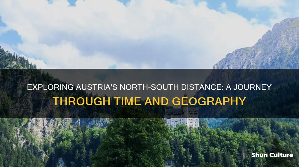 how long is austria north tk south