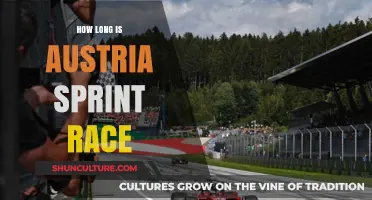 Unveiling Austria's Sprint Race Duration: A Comprehensive Guide