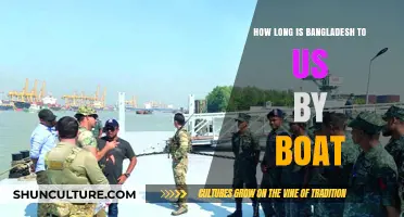 Sailing from Bangladesh to the US: Estimated Voyage Duration Explained