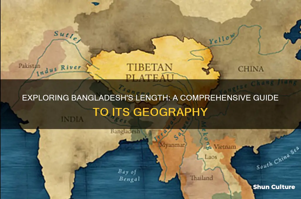 how long is bangladesh