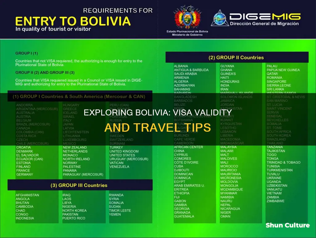 how long is bolivian visa good for