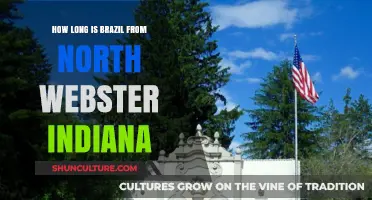 Brazil's Distance from North Webster, Indiana: A Travel Guide