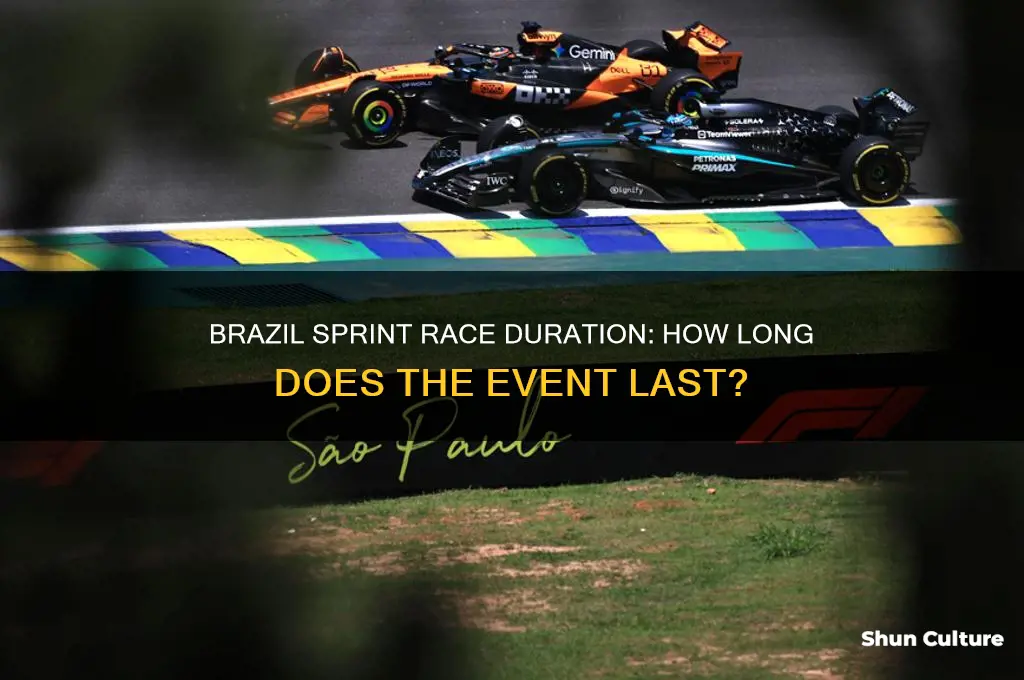 how long is brazil sprint race