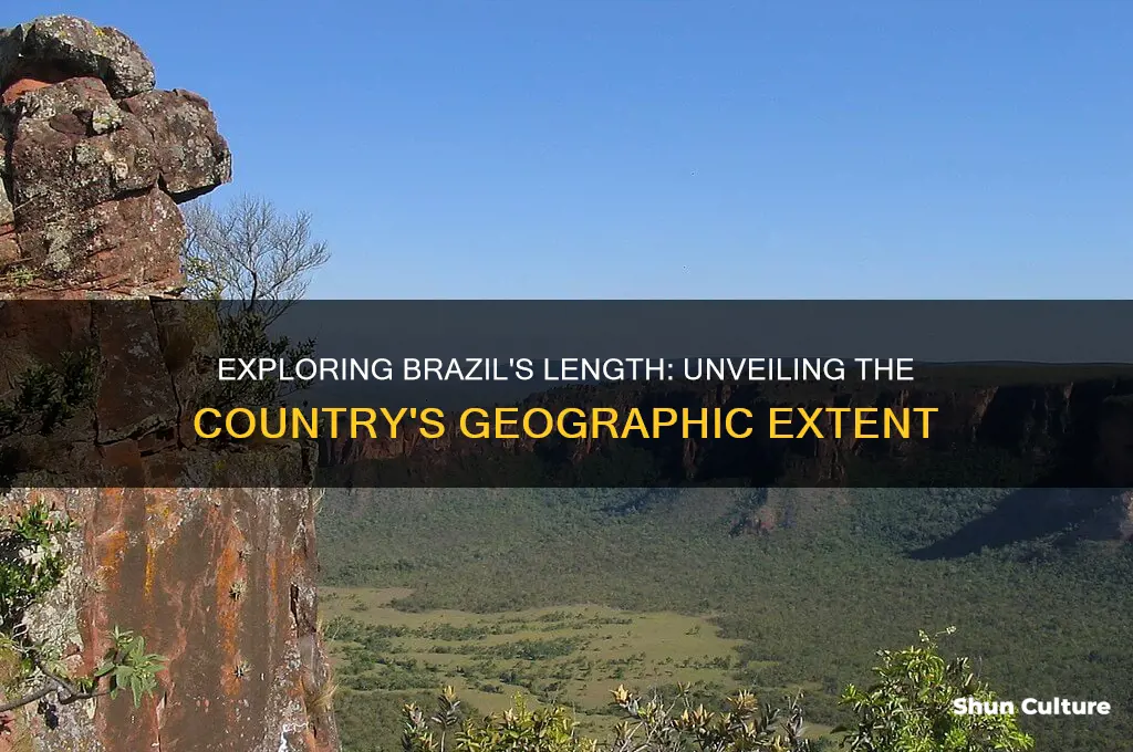 how long is brazil