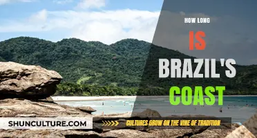 Exploring Brazil's Coastline: Length, Beauty, and Unique Features