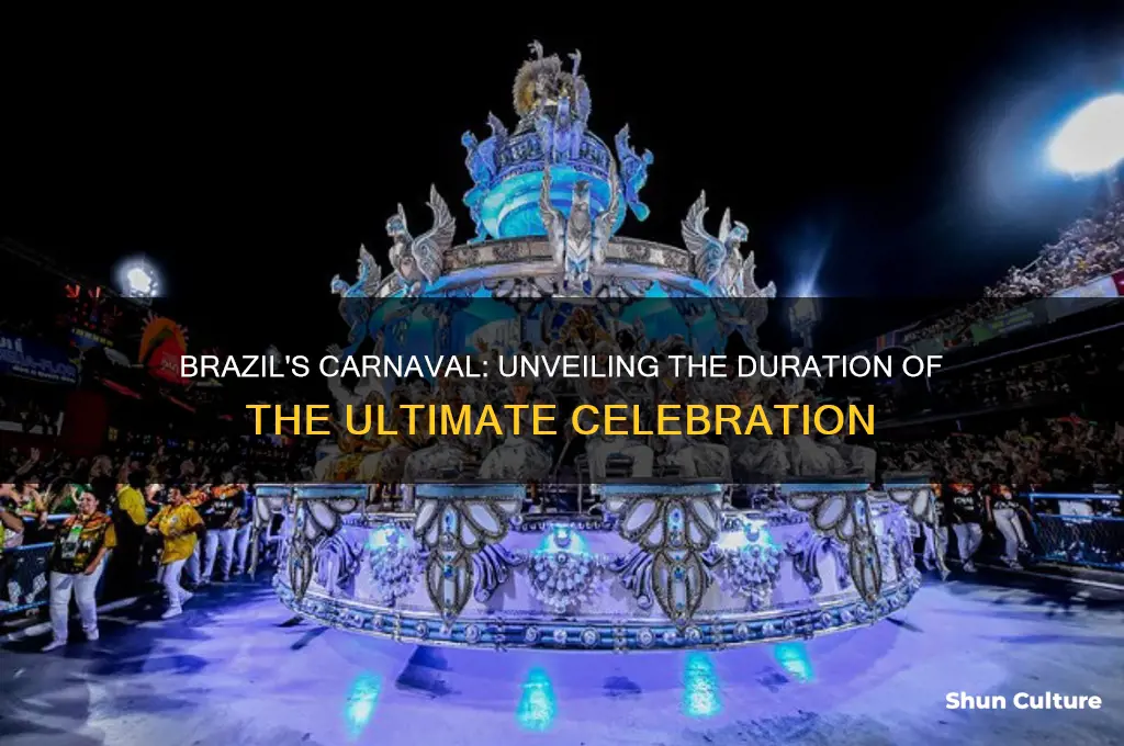 how long is carnaval in brazil