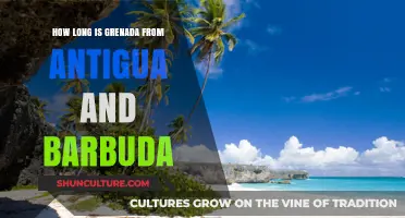 Grenada to Antigua and Barbuda: Distance and Travel Time Explained