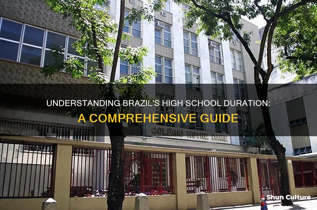 how long is high school in brazil