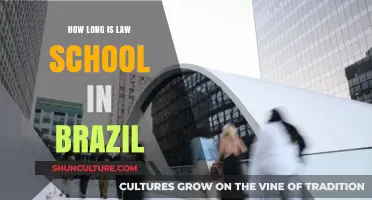 Understanding the Duration of Law School in Brazil