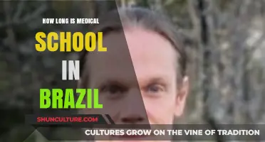 Medical School Duration in Brazil: A Comprehensive Guide